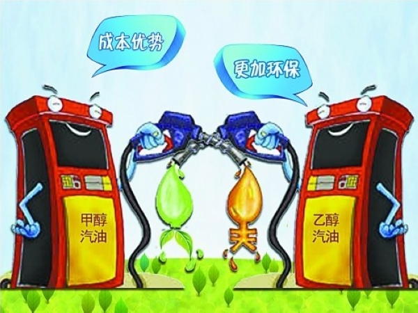甲醇如何實現(xiàn)和汽油混用？